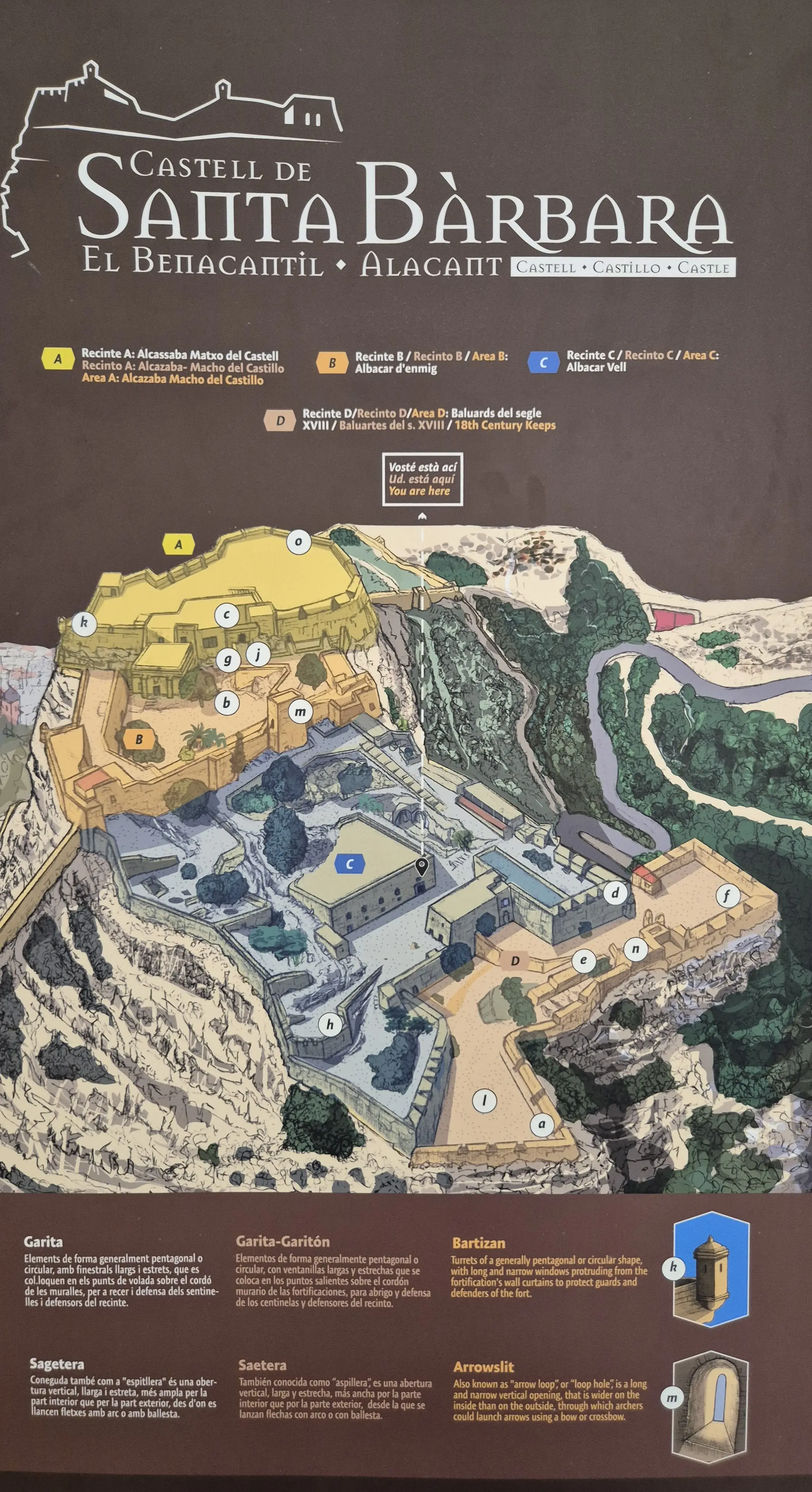 一些介紹反正我沒看